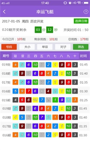 探索澳门正版资料之魅力，2023年第88期独特数据解析,2023澳门正版资料免费088期 04-17-31-32-42-45V：05