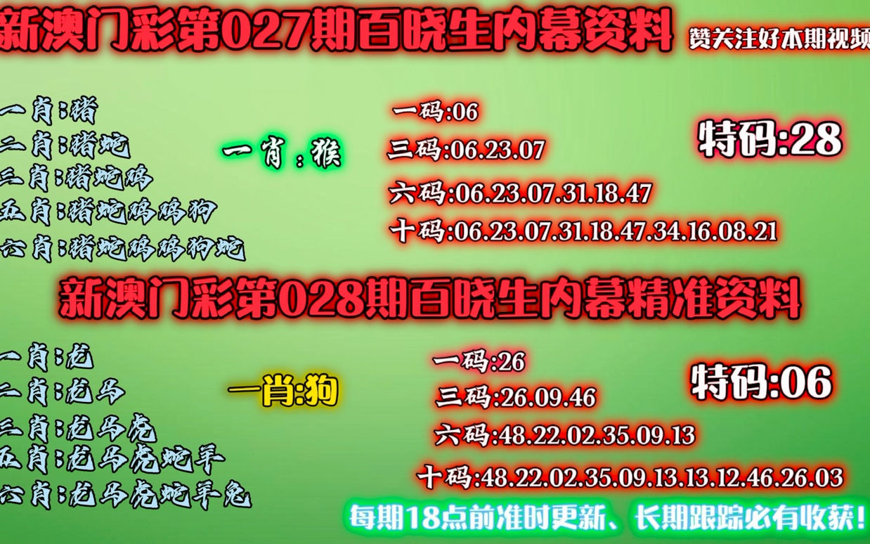 一肖一码，澳门079期的秘密与探索,一肖一码100%澳门079期 12-21-22-33-36-47W：45