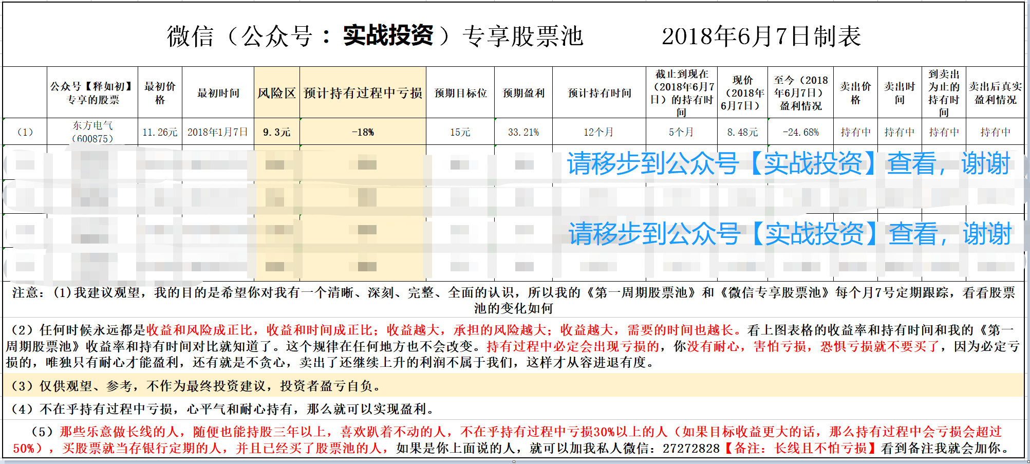 新澳门期期免费资料解析——第047期彩票数据详解与预测分析（关键词，01-02-15-33-40-44 Q，09）,新奥门期期免费资料047期 01-02-15-33-40-44Q：09