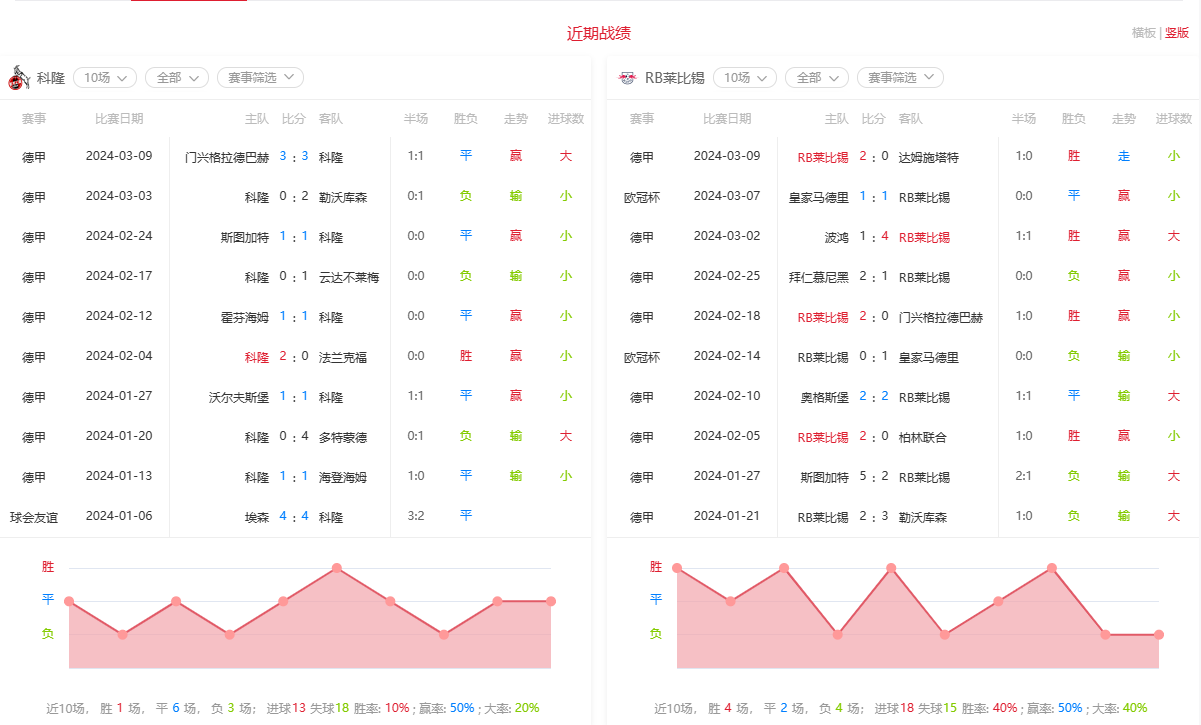 管家婆204年资料解析与一肖配成龙088期揭秘——以特定数字组合探索背后的秘密,管家婆204年资料一肖配成龙088期 06-31-19-37-02-45T：11