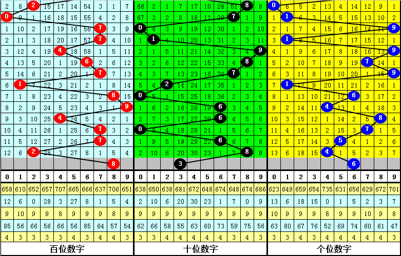 探索澳门管家婆一肖，神秘的数字组合与预测之旅,2025澳门管家婆一肖015期 06-10-17-30-39-40Y：06