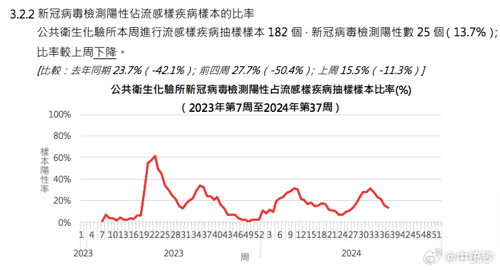 新澳门资料精准网站，探索数字世界的秘密与机遇（第134期分析）,新澳门资料精准网站134期 02-04-16-31-33-46M：41