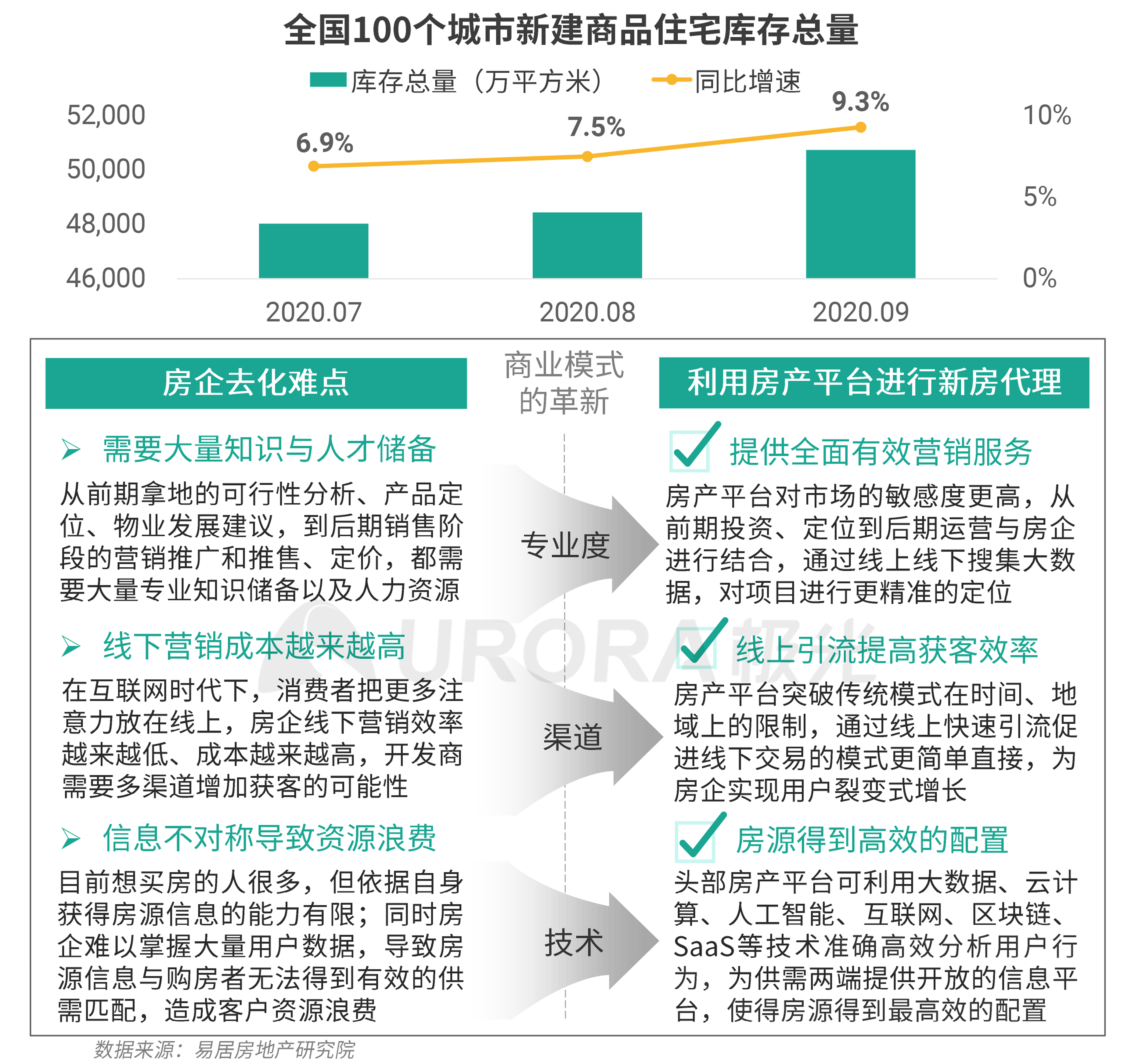 新澳门免费资大全查询007期，探索数字世界的奥秘与机遇,新澳门免费资大全查询007期 33-46-09-12-17-43T：27