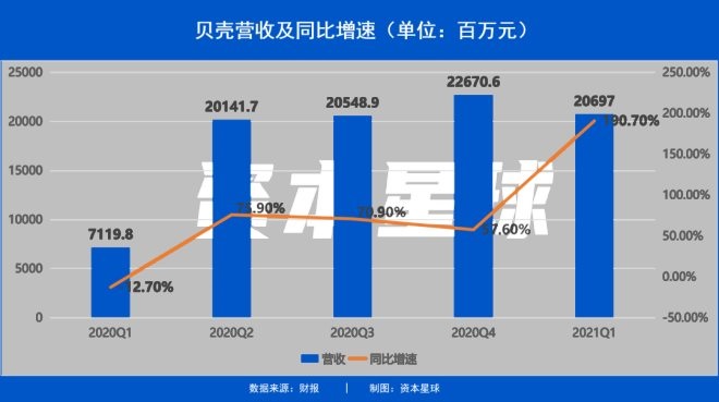 探索新奥精准全年免费资料的深度价值，从第136期看未来趋势,24年新奥精准全年免费资料136期 17-19-23-24-27-45F：40