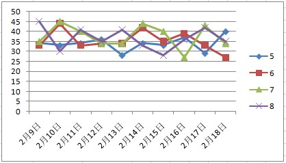 澳门天天彩期期精准单双波色分析——以第023期为例,澳门天天彩期期精准单双波色023期 04-06-09-20-32-35E：16