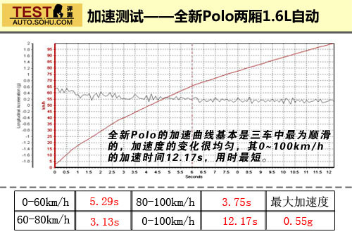 二四六香港资料期期准一001期，探索与预测,二四六香港资料期期准一001期 12-34-06-45-23-38T：17