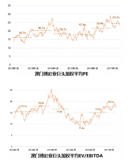 探索新澳门，2025年天天开好彩的奥秘（第074期焦点关注）,2025年新澳门天天开好彩074期 46-38-29-41-14-01T：22