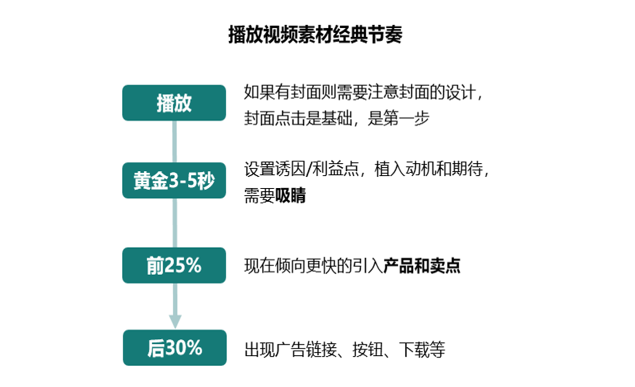 新澳精准资料解读，探索第086期的奥秘与策略分析,新澳精准资料086期 06-22-28-38-40-49A：17