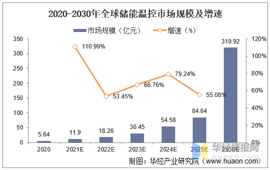 探索未来资料世界，新奥资料免费精准服务引领未来趋势,2025新奥资料免费精准071133期 10-24-29-31-36-39N：21