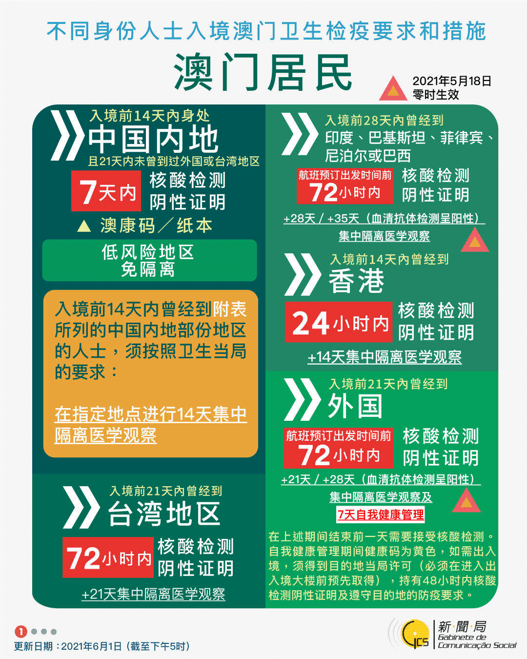 新澳资料免费资料大全一045期，探索与揭秘,新澳资料免费资料大全一045期 06-15-17-18-21-32M：41