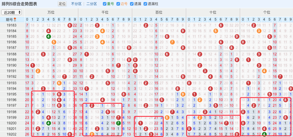 四不像今晚必中一肖，探索彩票的神秘与策略（第025期分析）,四不像今晚必中一肖025期 05-47-31-33-19-02T：23