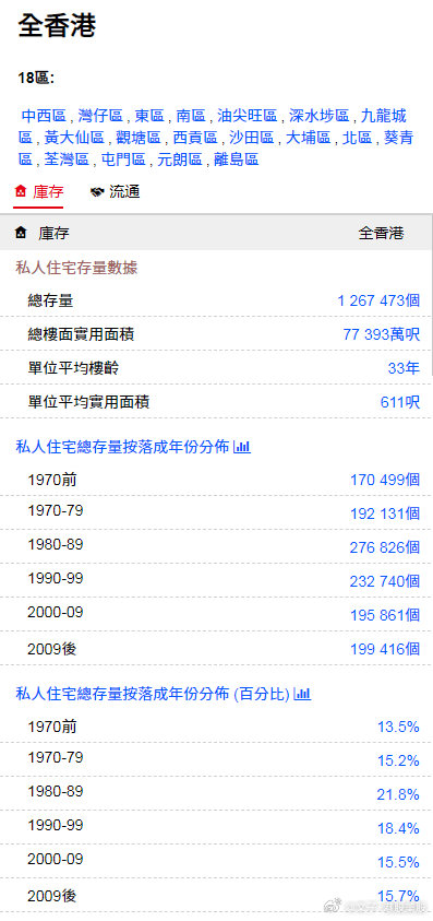 香港大众网免费资料解析——094期探索之旅,香港大众网免费资料094期 01-07-09-12-19-23P：36