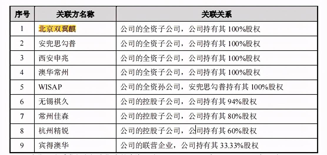 新澳好彩最新免费资料查询，探索第023期的数字奥秘与策略分析,新澳好彩免费资料查询最新023期 16-22-23-25-45-49C：23