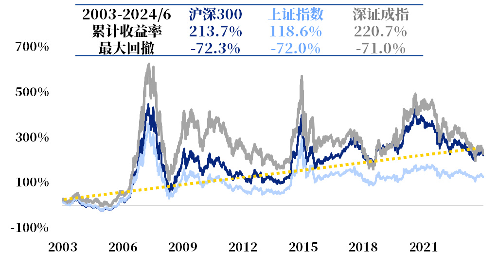 探索新澳门历史开奖记录，一场数字与未来的对话（第005期分析）,2025新澳门历史开奖记录005期 08-09-20-24-42-47M：46