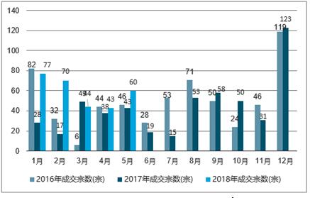 探索未来，2025年全年資料免費大全優勢及展望,2025年全年資料免費大全優勢021期 06-12-14-28-34-39Y：44