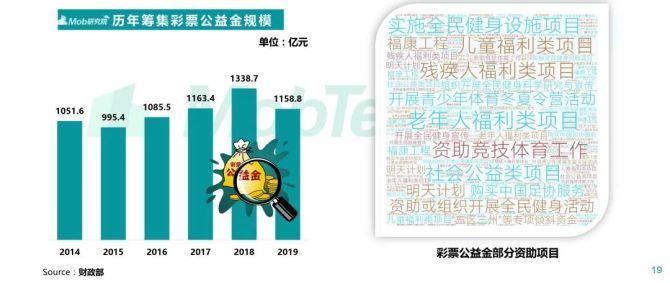 探索澳门天天彩，资料解析与深度洞察（第065期）,2025澳门天天彩资料大全065期 05-06-30-31-42-43T：22