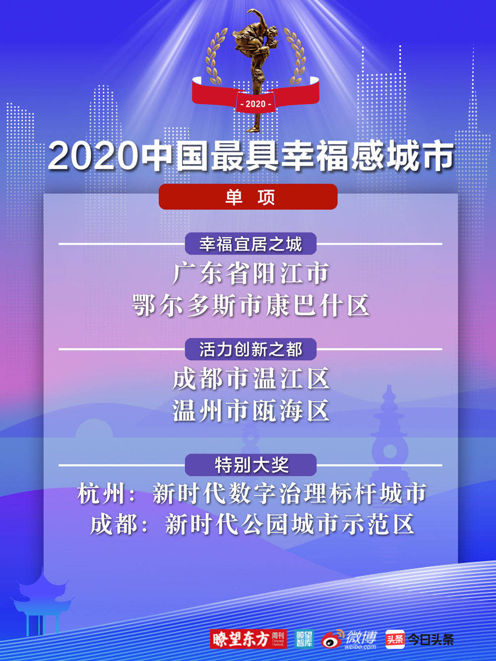 澳门最准最快免费的资料解析，134期数字探索与预测（上）,澳门最准最快免费的资料134期 01-08-12-30-31-44Q：24