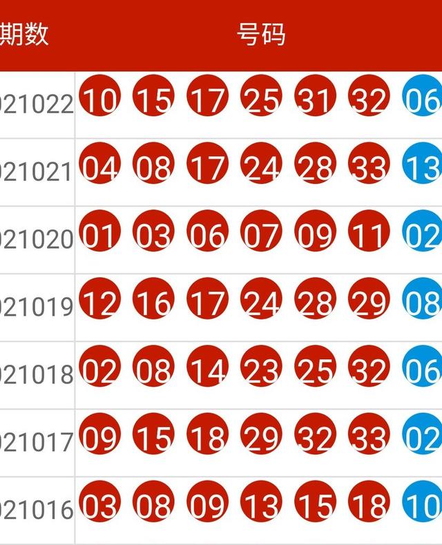 新奥精准免费奖料提供第140期，探索数字世界中的幸运之门（02-13-19-32-35-37E，32）,新奥精准免费奖料提供140期 02-13-19-32-35-37E：32