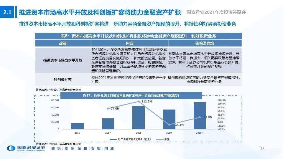 探索未来，新澳彩票资料解析与策略展望（第222期至第23期）,2025新澳最精准资料222期112期 23-24-25-29-32-42E：37