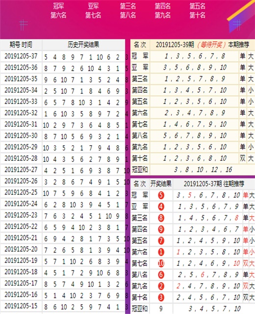 新澳免费资料网站大全048期，探索与解析,新澳免费资料网站大全048期 08-15-24-31-37-41S：39