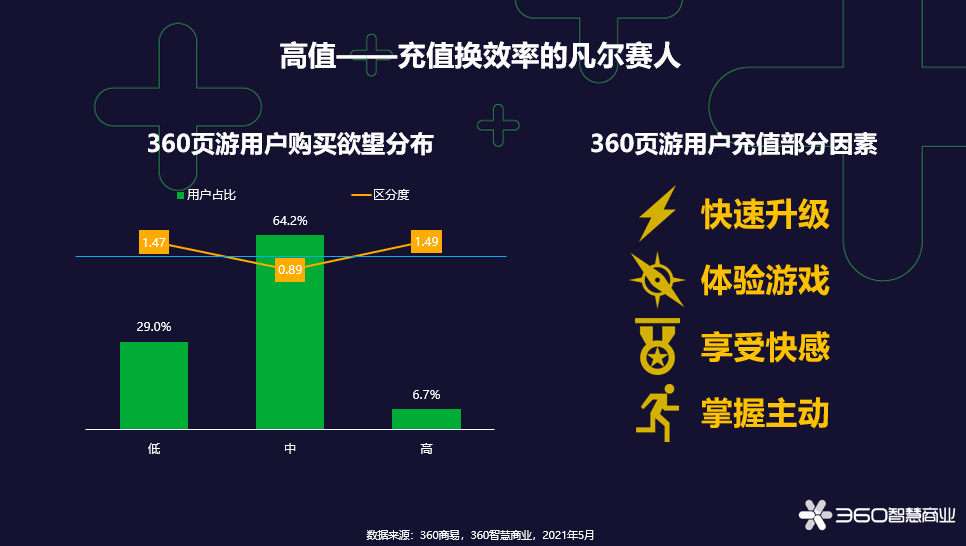 探索未来数据世界，2025全年资料免费共享计划,2025全年資料免費023期 18-22-26-36-38-45G：26