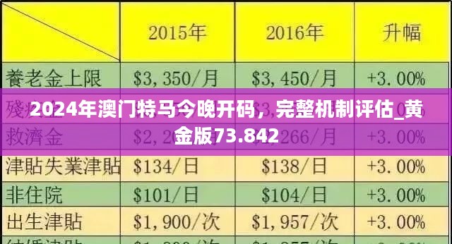 关于澳门特马今晚076期的分析与预测,2025年澳门特马今晚076期 04-18-29-37-41-44S：09