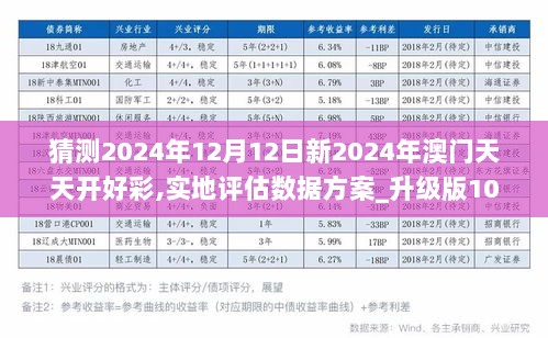 探索新澳门夭夭好彩083期，数字背后的故事与期待,2025年新澳门夭夭好彩083期 10-14-21-29-30-34A：48