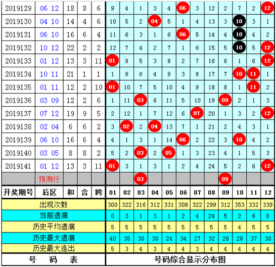 今晚9点30开什么生肖？26号086期 07-09-10-23-25-26Y，22——揭秘彩票背后的神秘力量,今晚9点30开什么生肖26号086期 07-09-10-23-25-26Y：22