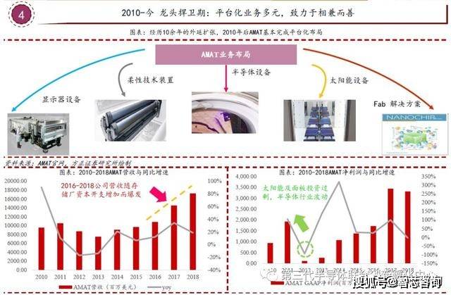 探索新澳，2025新澳资料大全第600期TK135期深度解析,2025新澳资料大全600TK135期 04-05-14-25-46-48H：07