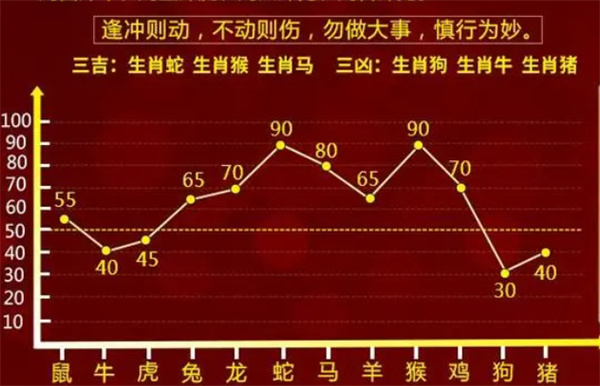 澳门一肖一码，揭秘预测背后的真相与探索数字背后的秘密（第105期分析）,澳门一肖一码100%准吗105期 02-05-07-11-16-26X：11