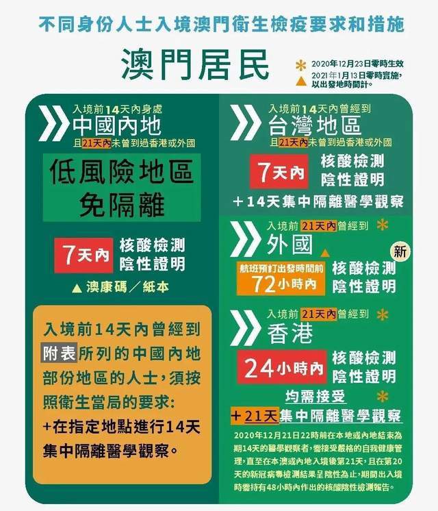 探索新澳门管家婆资料先锋，2025年第106期的秘密与策略,2025年新奥门管家婆资料先峰106期 11-14-21-24-40-47W：31