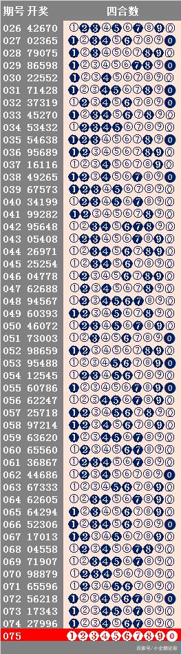 探索944CC天天彩资料第011期，深度解析号码组合的魅力与策略,944CC天天彩资料011期 10-18-23-29-32-45V：03